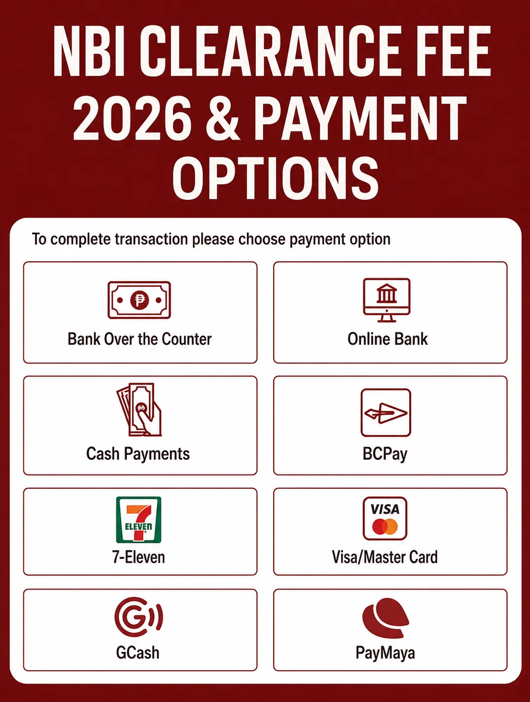 NBI Online Clearance Philippines: Application and Renewal Guide 1 NBI Clearance Fee 2026 Payment Options 1